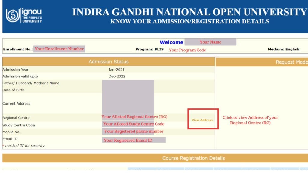 IGNOU Admission Status