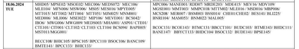 IGNOU exam date