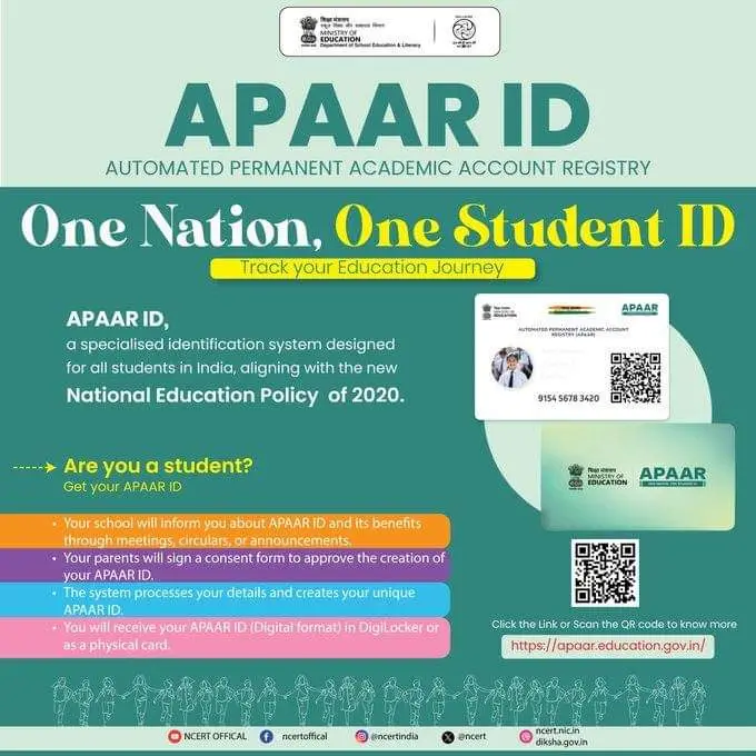 APAAR ID